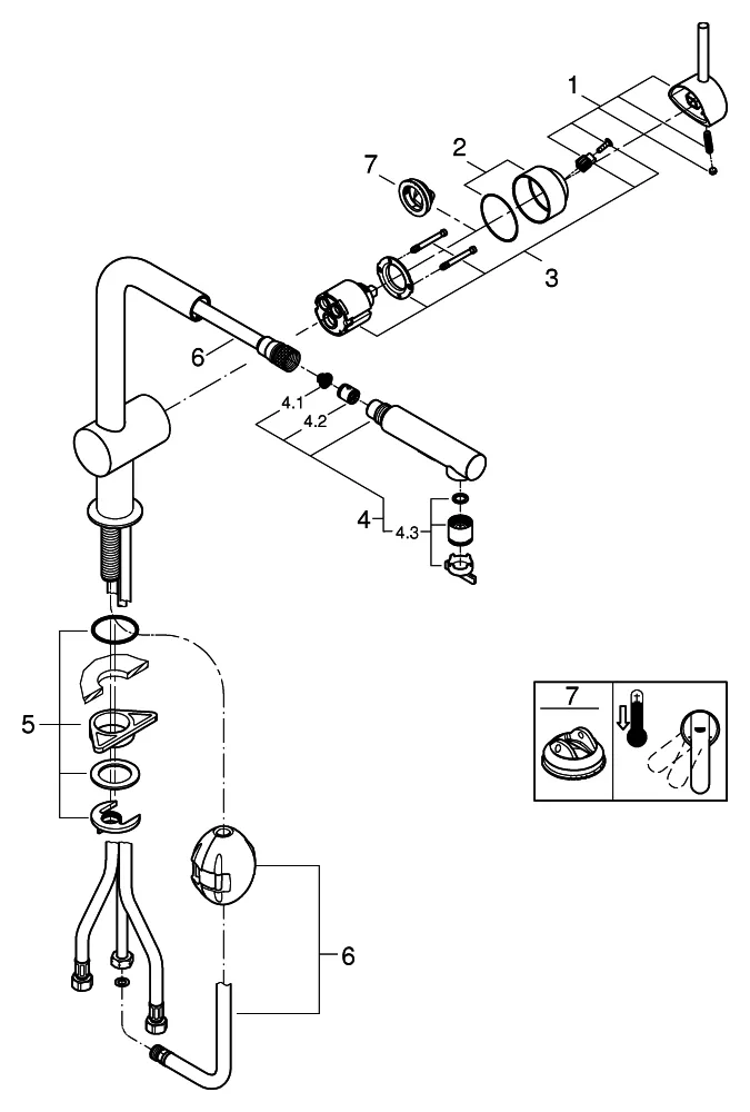 Grohe Minta Einhand-Spültischbatterie, L-Auslauf, Einlochmontage, herausziehbare Dual Spülbrause, supersteel Grohe Minta Einhand-Spültischbatterie, L-Auslauf, Einlochmontage, herausziehbare Dual Spülbrause, supersteel