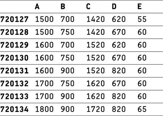 Duravit rechteck Duschwanne „Starck Slimline“ 150 × 70 cm ohne Antislip Duravit rechteck Duschwanne „Starck Slimline“ 150 × 70 cm ohne Antislip