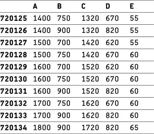 Duravit rechteck Duschwanne „Starck Slimline“ 140 × 75 cm ohne Antislip Duravit rechteck Duschwanne „Starck Slimline“ 140 × 75 cm ohne Antislip