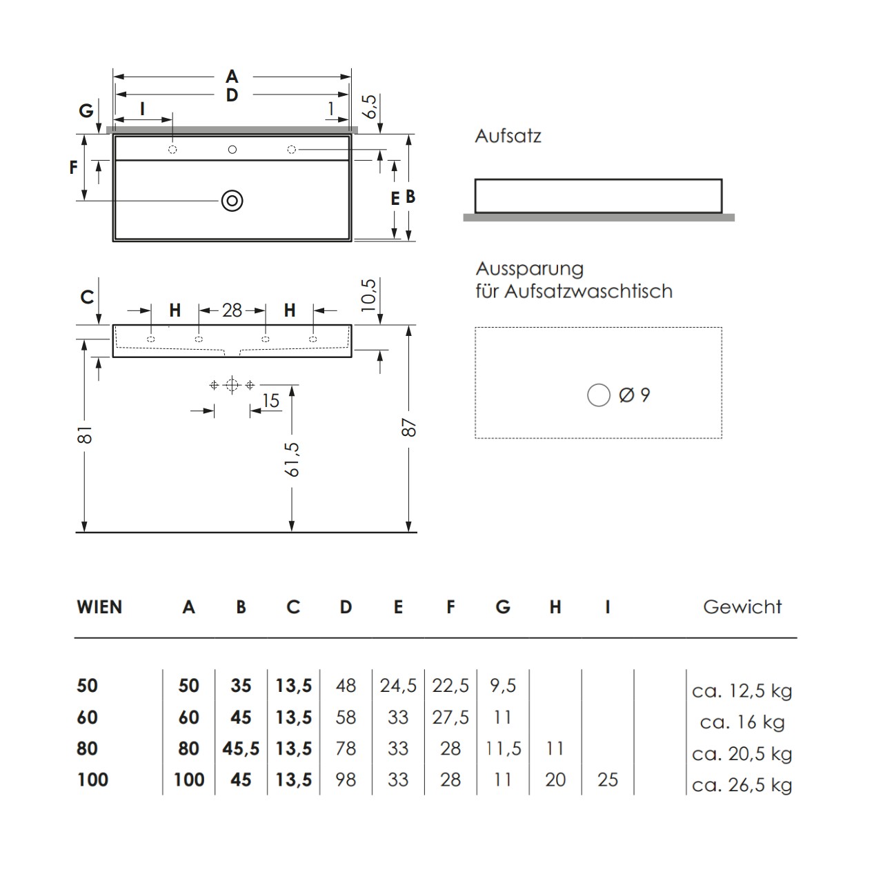 repaBAD Aufsatzwaschtisch „Wien“ 1000 × 450 mm, ohne Hahnlochbohrung in Schwarz Matt repaBAD Aufsatzwaschtisch „Wien“ 1000 × 450 mm, ohne Hahnlochbohrung in Schwarz Matt