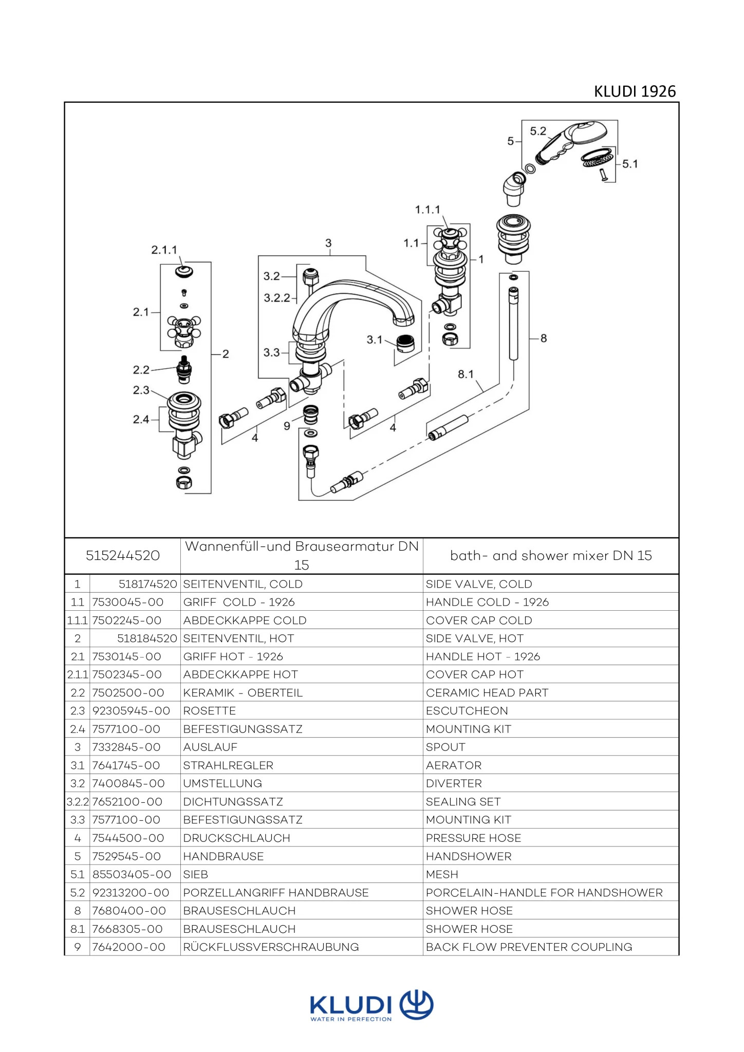 Kludi 1924 4-Loch Wannenfüll- und Brause-Armatur vergoldet, herausziehbare Handbrause, automatische Umstellung, Fliesenrandmontage Kludi 1924 4-Loch Wannenfüll- und Brause-Armatur vergoldet, herausziehbare Handbrause, automatische Umstellung, Fliesenrandmontage