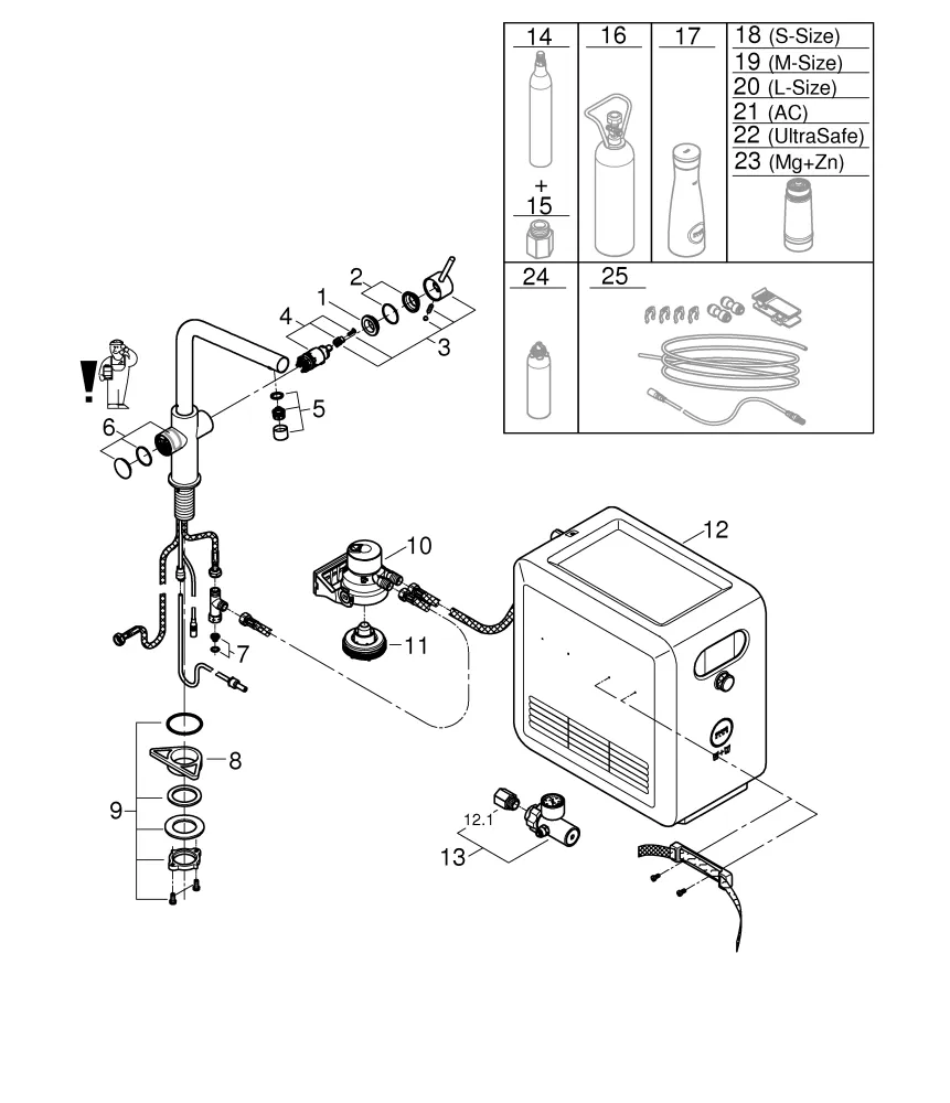 Grohe Blue Professional L-Auslauf Set Grohe Blue Professional L-Auslauf Set