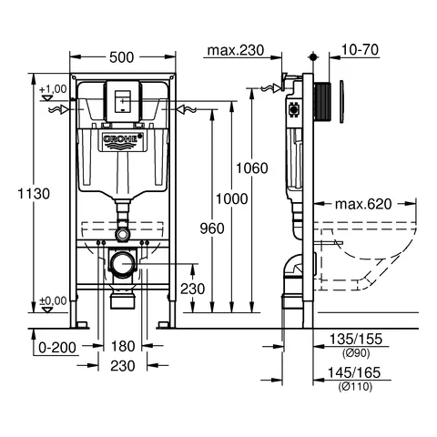 Grohe Rapid SL 5-in-1 Set für WC, 1,13 m Bauhöhe Grohe Rapid SL 5-in-1 Set für WC, 1,13 m Bauhöhe