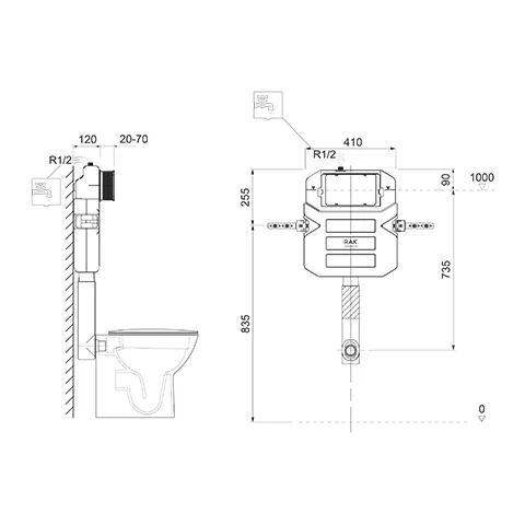 Kludi UNIFIX WC-Element 80 O-Rahmen – robustes Design für Bad und Sanitär