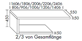 Konsolenplatte - Höhe: 450 mm, inkl. Metallkonsolen, Tiefe: 550 mm, Breite: 806 mm, Höhe: 450 mm