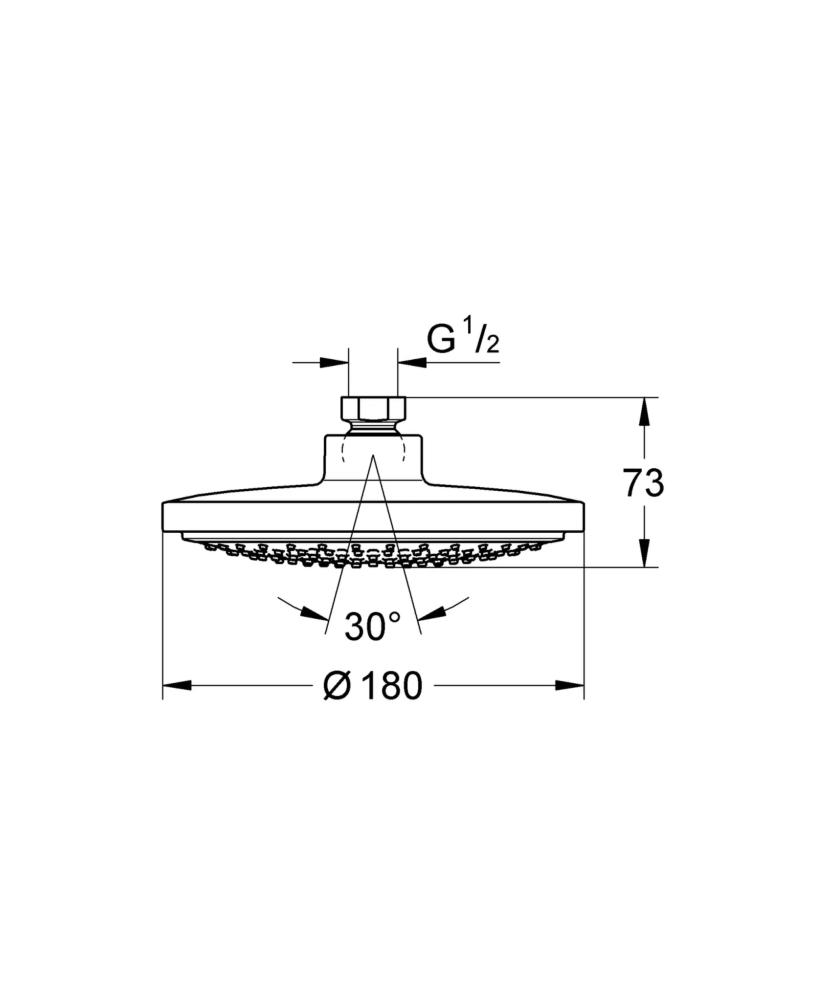 Grohe Euphoria Cosmopolitan 180 Kopfbrause 1 Strahlart Grohe Euphoria Cosmopolitan 180 Kopfbrause 1 Strahlart