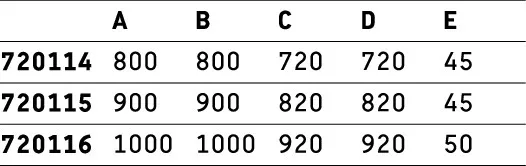 Duravit quadrat Duschwanne „Starck Slimline“ 80 × 80 cm ohne Antislip Duravit quadrat Duschwanne „Starck Slimline“ 80 × 80 cm ohne Antislip