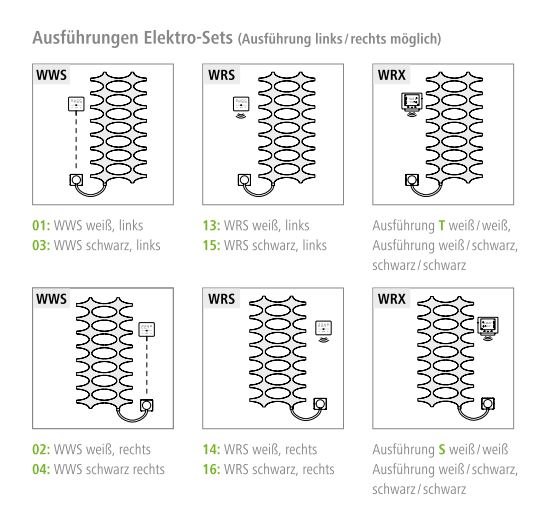 Kermi Design-Elektroheizkörper „Ideos®-E“ 50,8 × 115,1 cm in Weiß