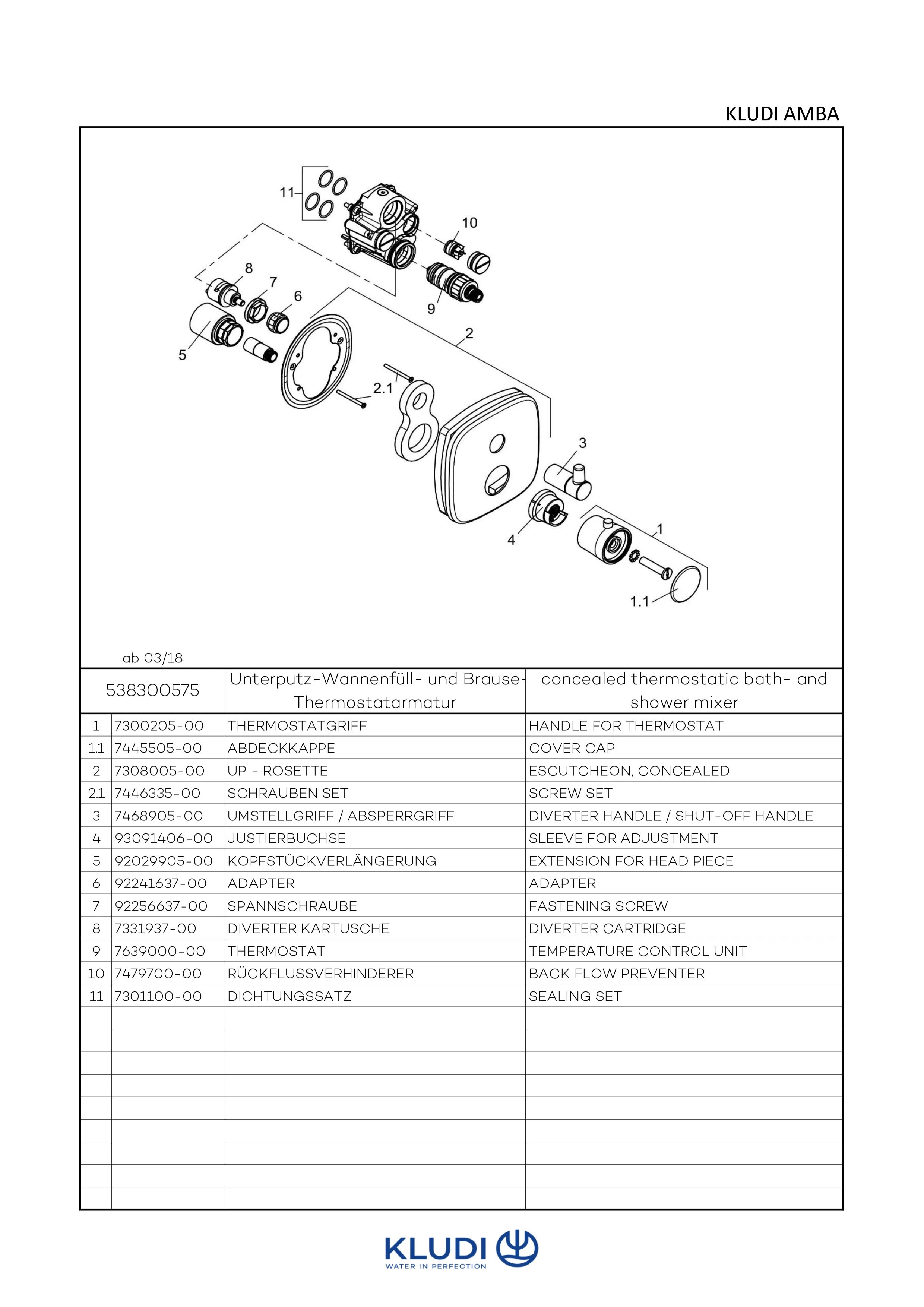 AMBA UnterputzThermostatarmatur FeinbauSet mit Funktionseinheit chrom AMBA UnterputzThermostatarmatur FeinbauSet mit Funktionseinheit chrom