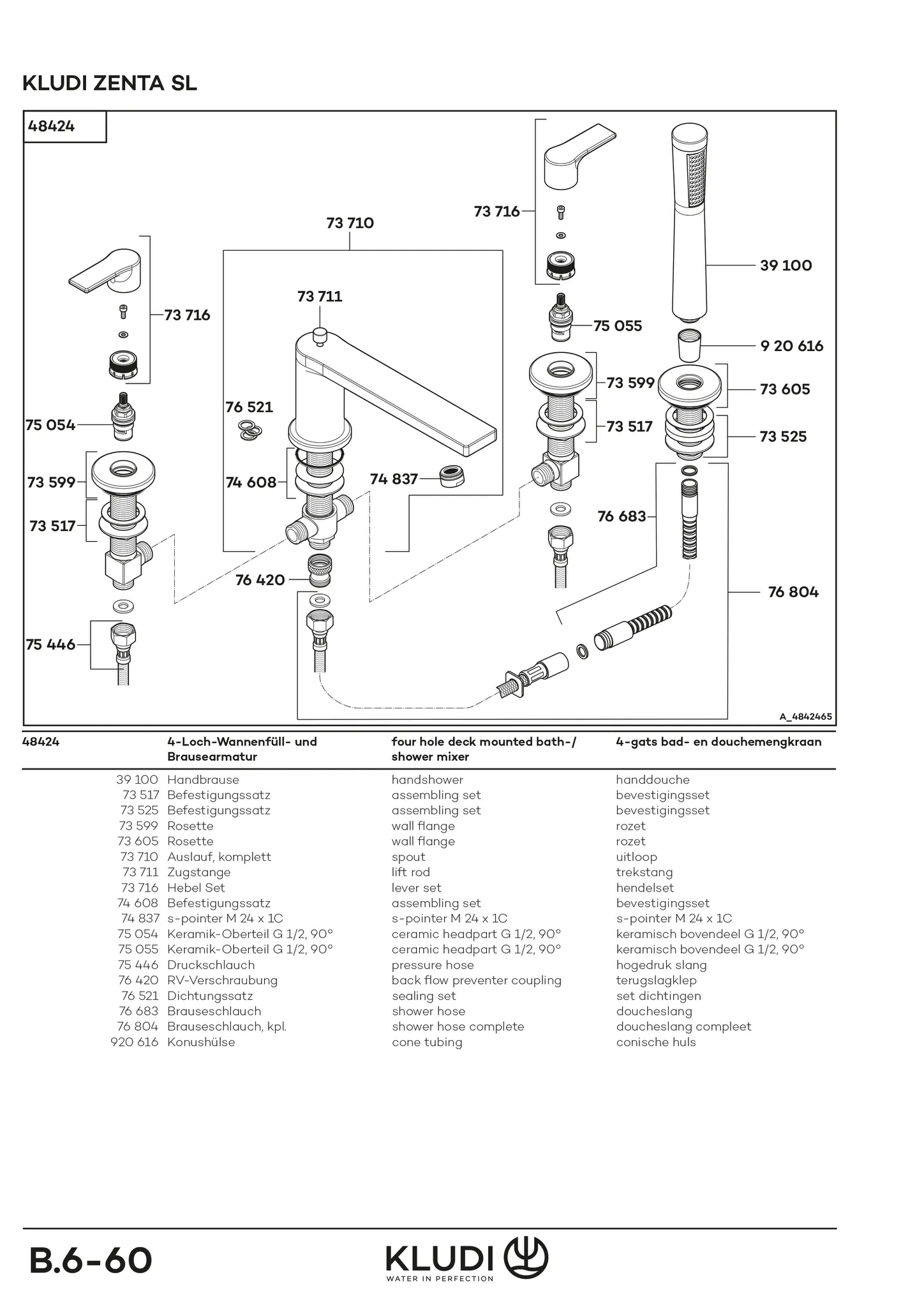 Kludi ZENTA SL Vierloch-Wannenrandarmatur chrom Kludi ZENTA SL Vierloch-Wannenrandarmatur chrom