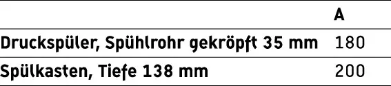 Stand-Flachspül-WC „D-Code“ 35 × 38,5 × 48 cm in, mit Spülrand