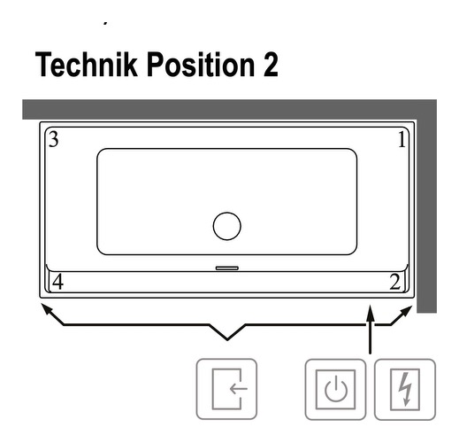 Position 2