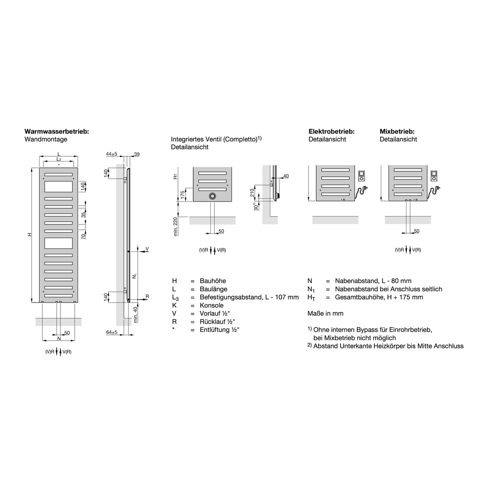 Zehnder Design-Elektroheizkörper „Metropolitan Spa“ 40 × 175 cm in Anthracite (glänzend)