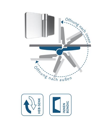 HSK teilgerahmt Sondermaß U-Form-Duschkabine „Aperto“ U-Kabine Glas Linea 01 (80 cm), Profile Schwarz-matt, Sondergröße HSK teilgerahmt Sondermaß U-Form-Duschkabine „Aperto“ U-Kabine Glas Linea 01 (80 cm), Profile Schwarz-matt, Sondergröße