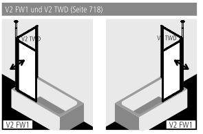 Kermi Badewannenabtrennung Pendelflügel „VARIO 2000“ Glas Kerolan Perl, Profile Silber Mattglanz, BV: 651 - 667 mm H: 1400 mm