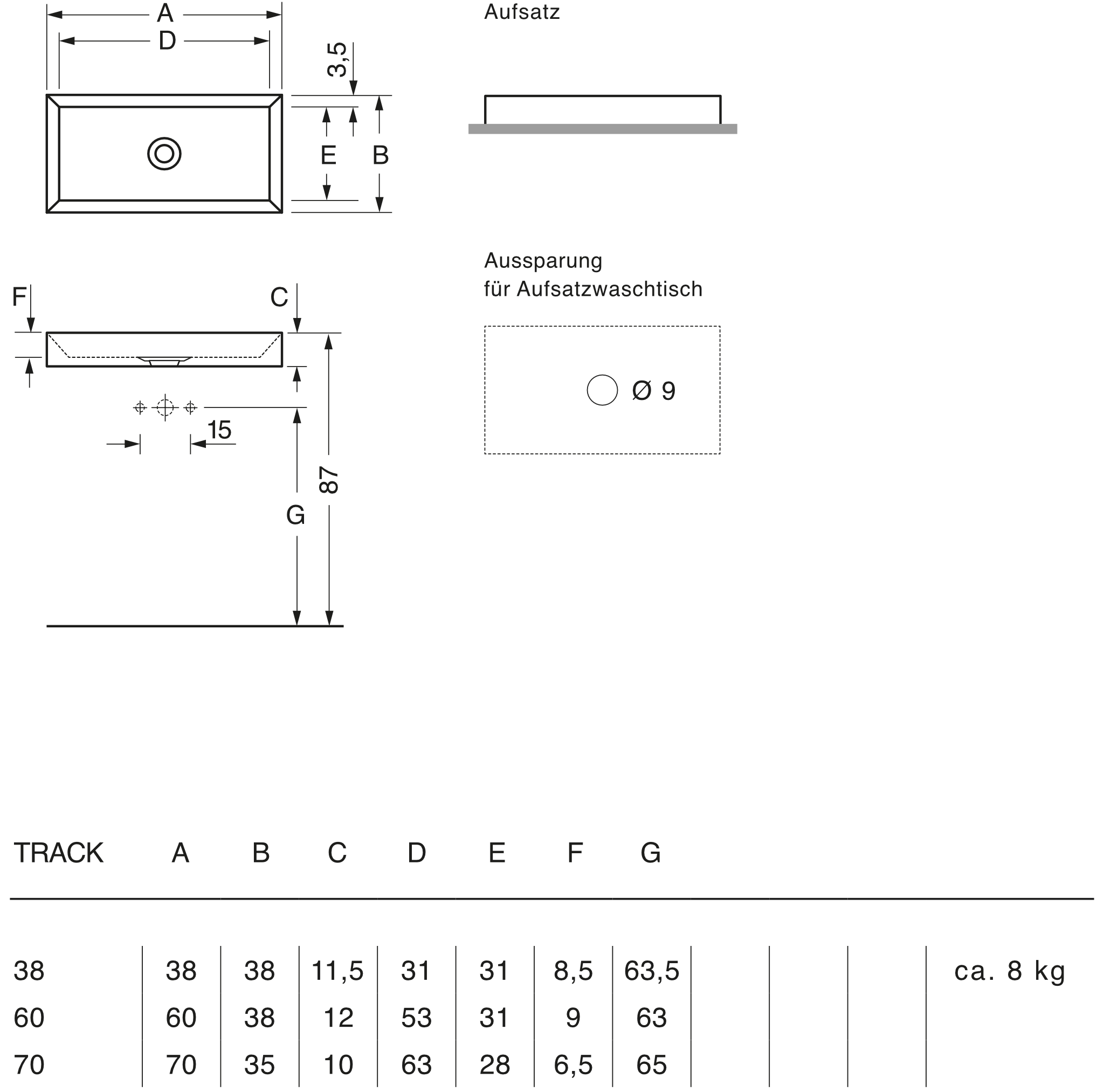 repaBAD Aufsatzwaschtisch „Track“ 600 × 380 × 120 mm, ohne Hahnlochbohrung in Schwarz Matt