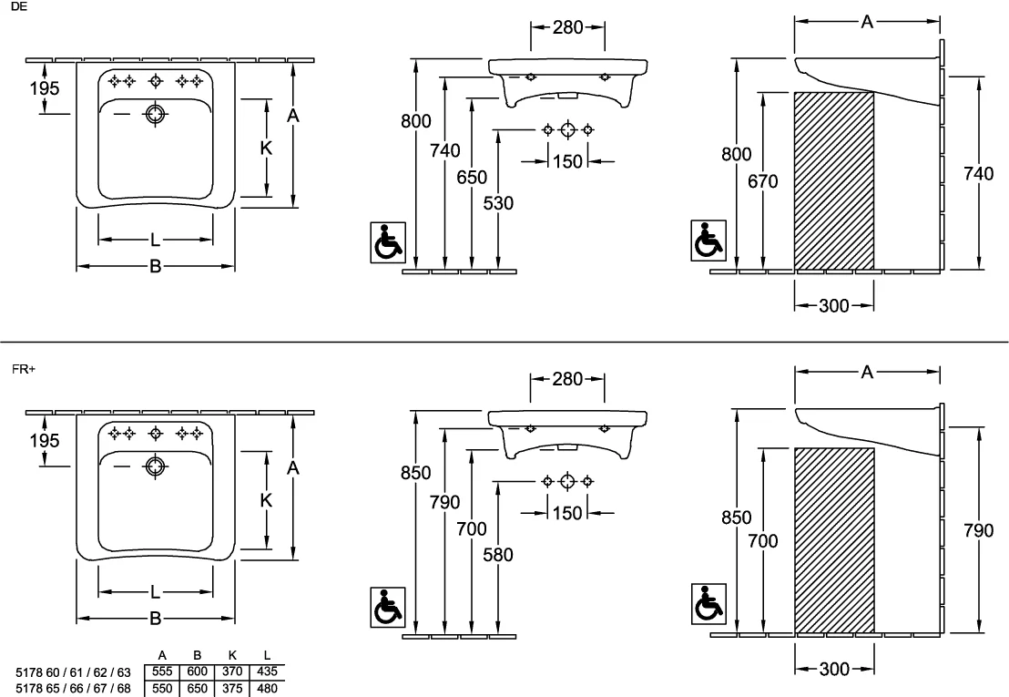 Villeroy & Boch ViCare Waschbecken 650x550mm rechteckig 1HL. m. ÜL. Weiß Alpin AntiBac cplus