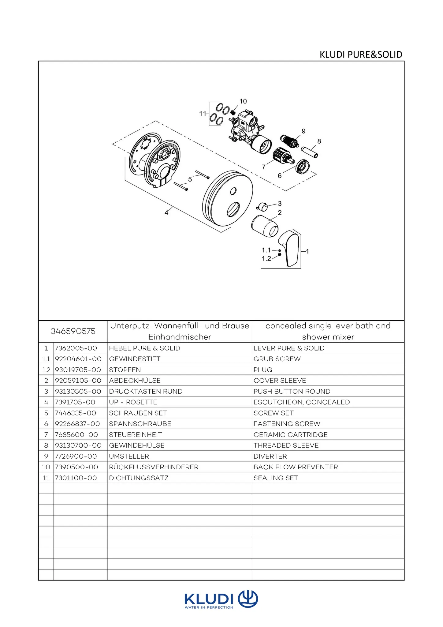 PURE & SOLID UPWafü/Br.EHM Push Set mit Funktionseinheit chrom PURE & SOLID UPWafü/Br.EHM Push Set mit Funktionseinheit chrom