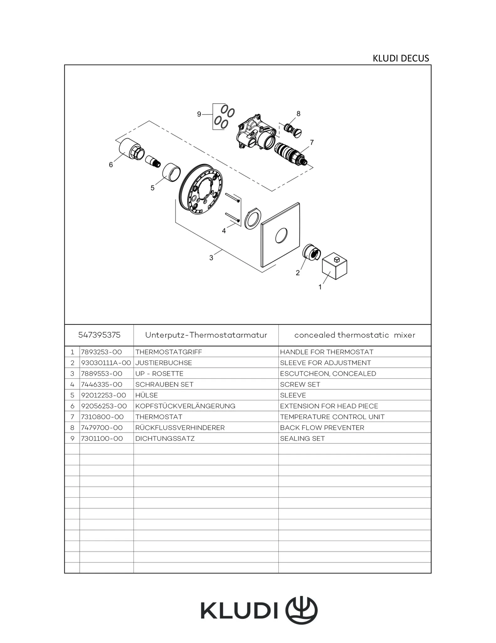 DECUS UPThermostat, FeinbauSet mit Funktionseinheit chrom