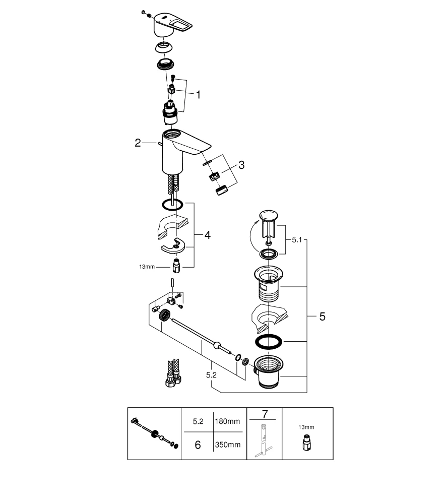 Einhand-Waschtischbatterie BauLoop 22054_1, S-Size, Einlochmontage, Energie-Sparfunktion Mittelstellung kalt, Temperaturbegrenzer, EcoJoy Mousseur 5,7 l/min, Zugstangen-Ablaufgarnitur aus Kunststoff 1 1/4″, chrom