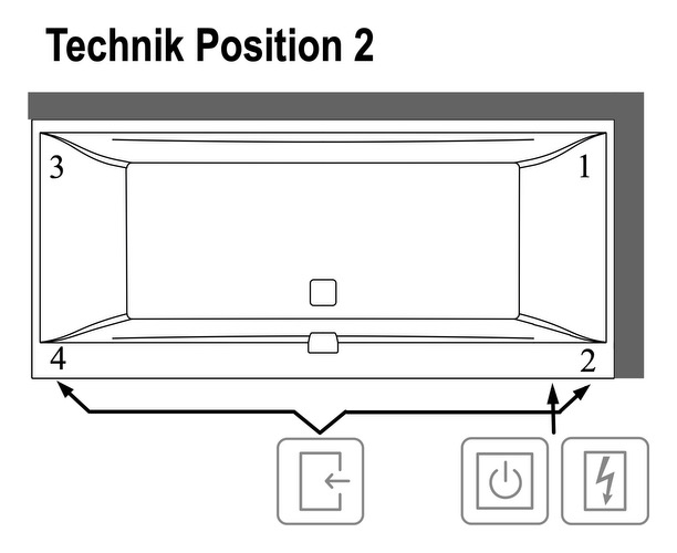 Position 2
