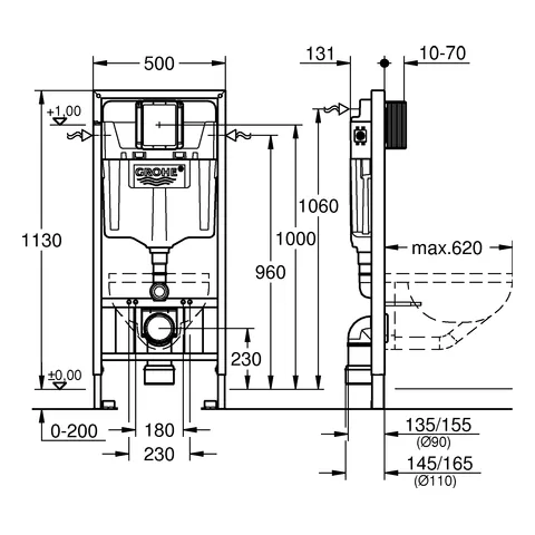 Grohe Rapid SL WC-Element, 1,13 m Bauhöhe, mit senkrechten Drucktraversen Grohe Rapid SL WC-Element, 1,13 m Bauhöhe, mit senkrechten Drucktraversen
