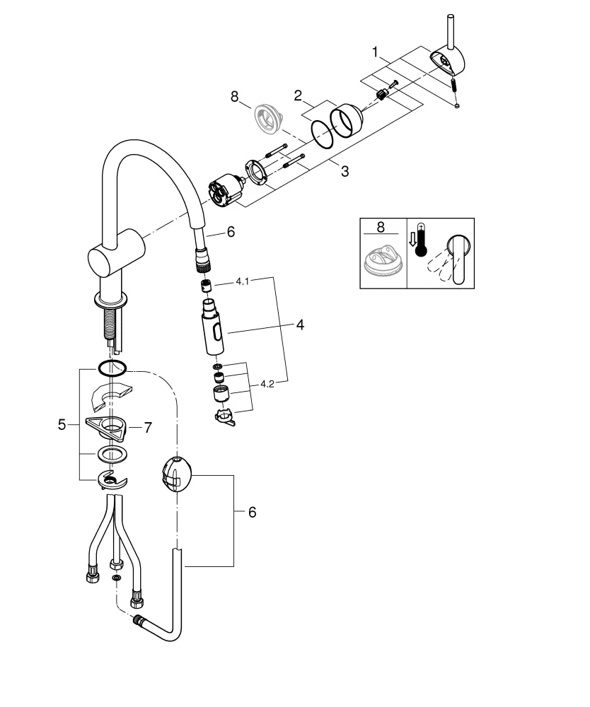 Grohe Minta Einhand-Spültischbatterie, C-Auslauf, Einlochmontage, herausziehbare Dual Spülbrause Grohe Minta Einhand-Spültischbatterie, C-Auslauf, Einlochmontage, herausziehbare Dual Spülbrause