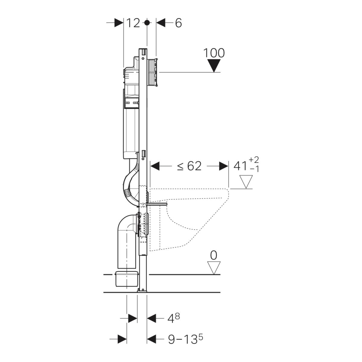 Set-Vorwand-/Einbauelement für Toilette mit Spülkasten Sigma (UP320) „Duofix“ inklusive Befesitigungssatz