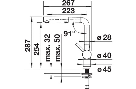 BLANCO LINUS-S Vario BLANCO LINUS-S Vario