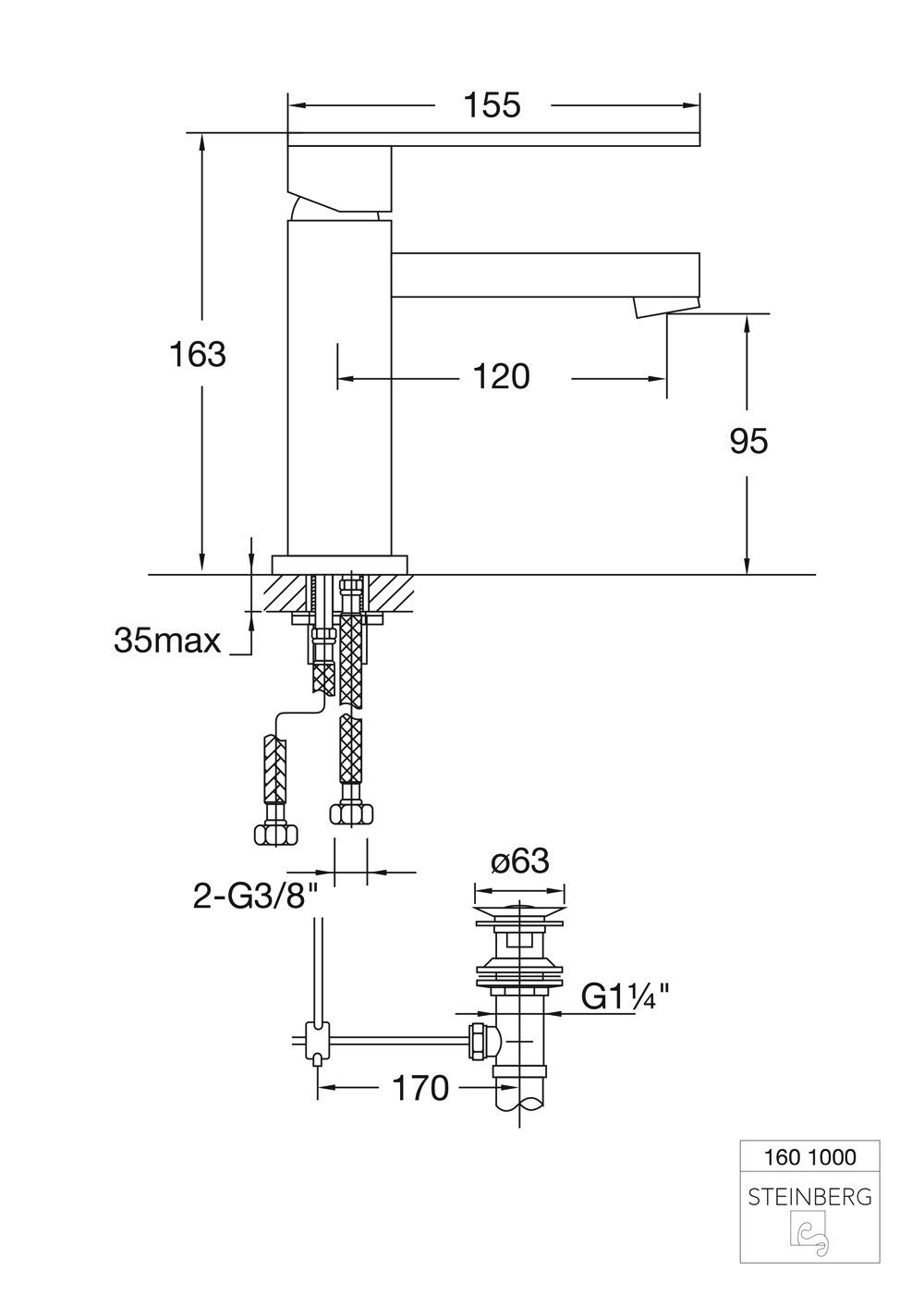 Serie 160 Waschtisch-Einhebelmischer Serie 160 Waschtisch-Einhebelmischer