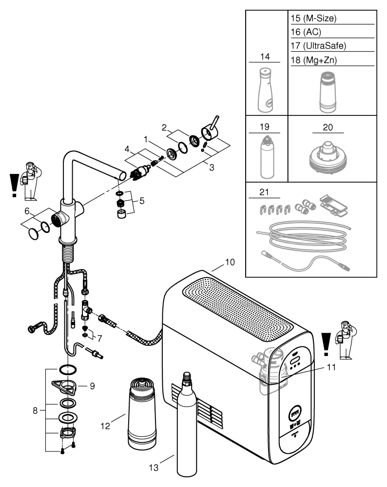 Grohe Blue Home L-Auslauf Starter Kit Grohe Blue Home L-Auslauf Starter Kit