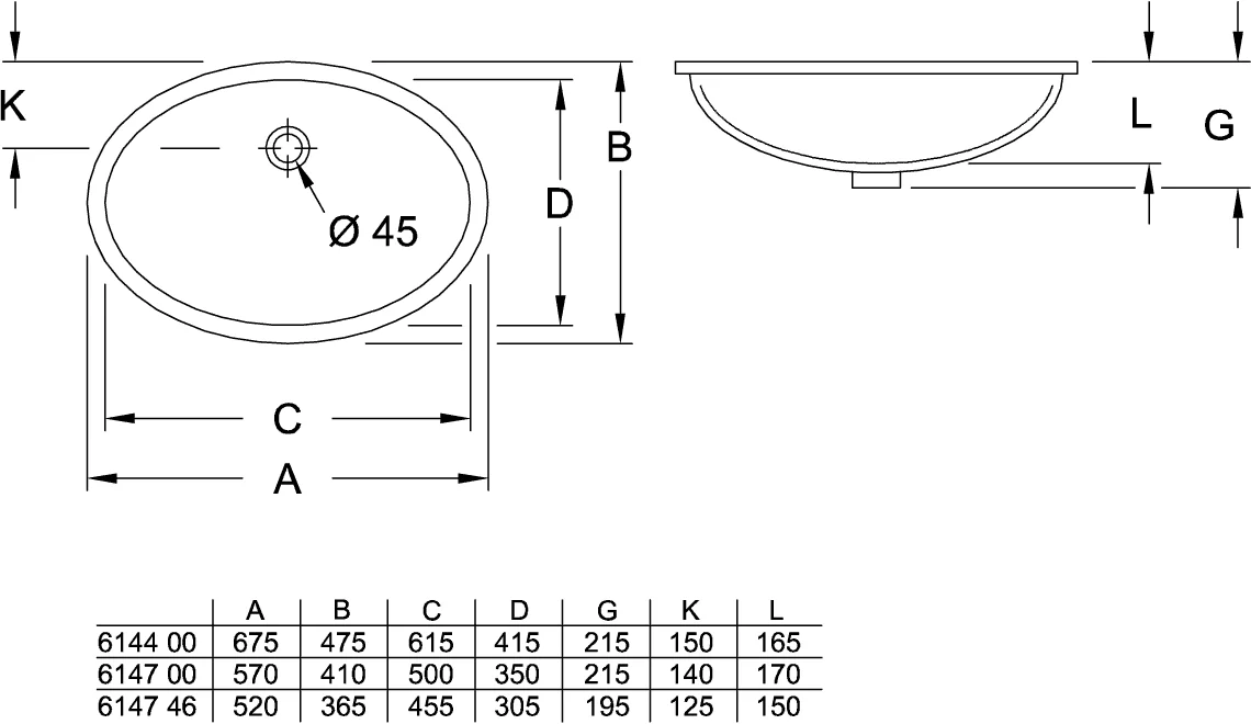 Villeroy & Boch Evana Unterbauwaschbecken 500x350mm Oval Weiß Alpin