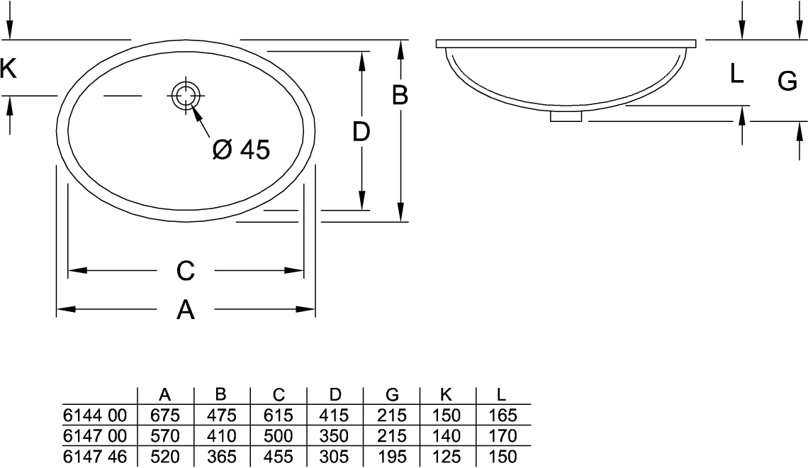 Villeroy & Boch Evana Unterbauwaschbecken oval, weiß Alpin CeramicPlus, 500 x 350 x 215 mm, Höhe 200 mm, mit Überlauf, glänzende Oberfläche