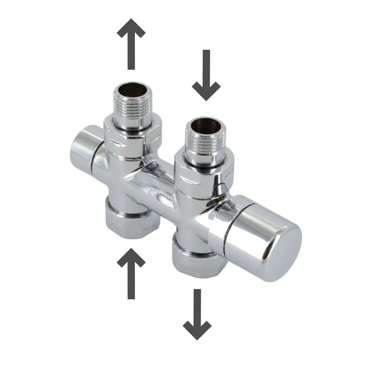 Zehnder Anschluss-Set (50 mm) Durchgangsform Typ O in weiß