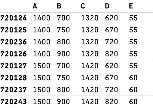 Duravit rechteck Duschwanne „Starck Slimline“ 140 × 70 cm ohne Antislip Duravit rechteck Duschwanne „Starck Slimline“ 140 × 70 cm ohne Antislip