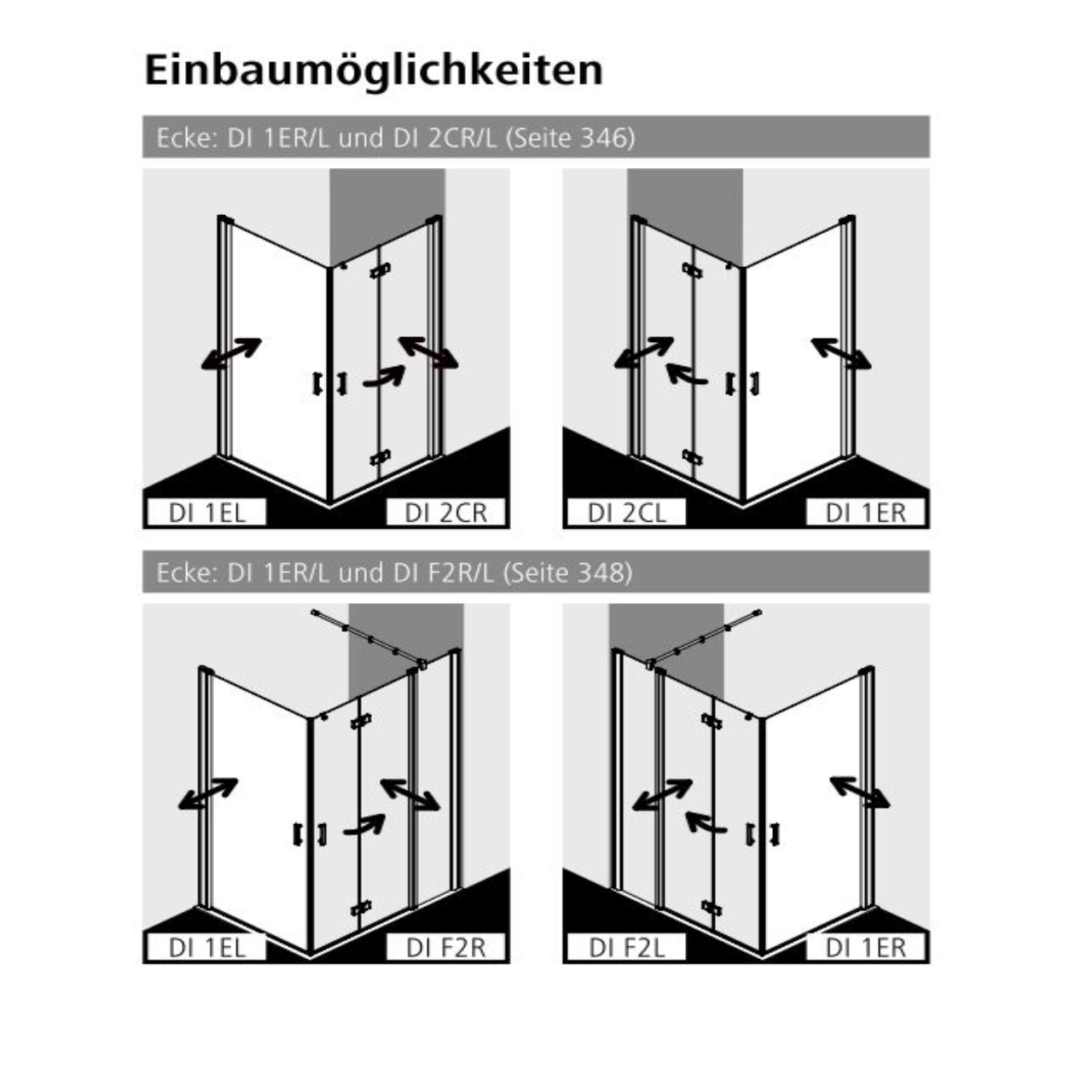 Kermi Pendeltür Eckeinstieg Halbteil rechts „Diga“ Glas Klar, BV: 880 - 900 mm GAK: 865 - 885 mm WE: 890 - 910 mm H: 2000 mm