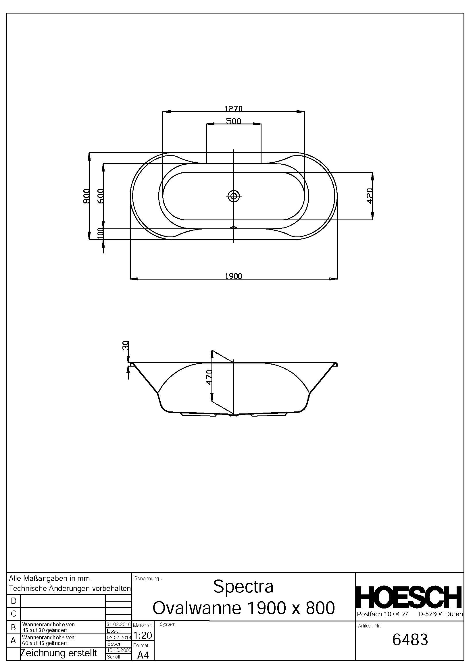 Hoesch Badewanne „Spectra“ oval 190 × 80 cm in 