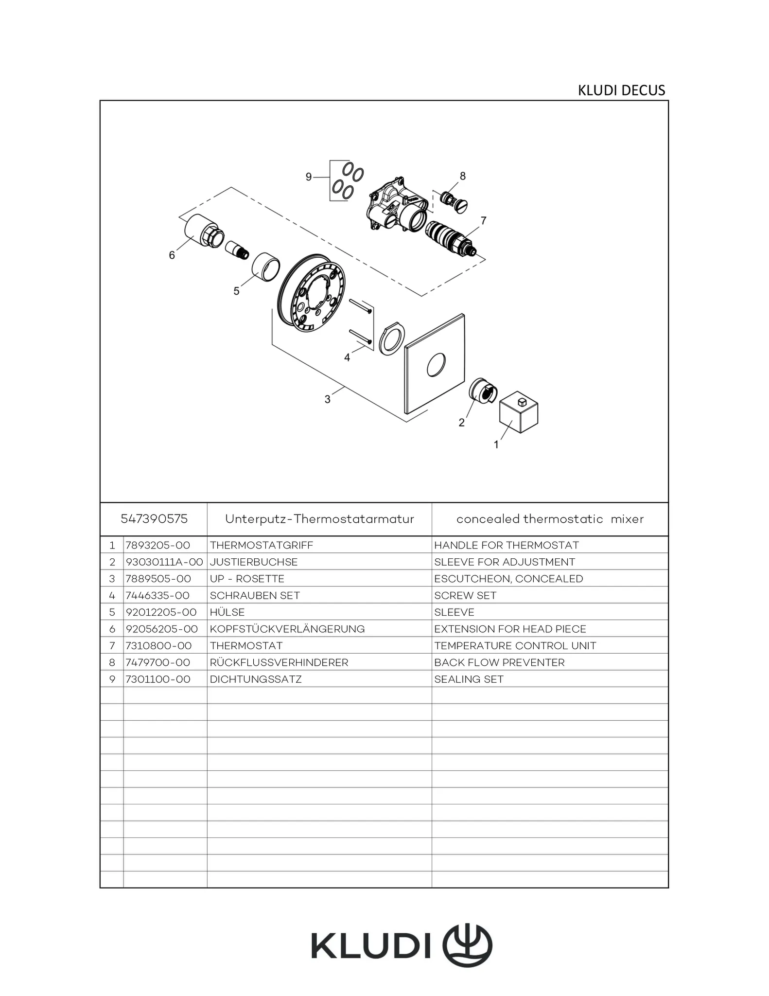 Kludi DECUS UP-Thermostat, Feinbau-Set mit Funktionseinheit chrom Kludi DECUS UP-Thermostat, Feinbau-Set mit Funktionseinheit chrom